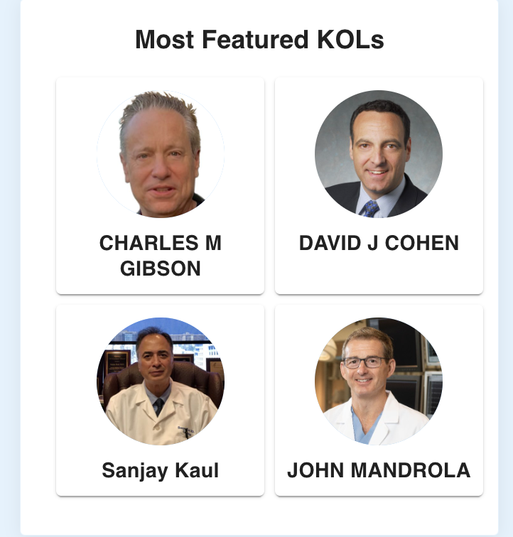 Most Featured KOLs